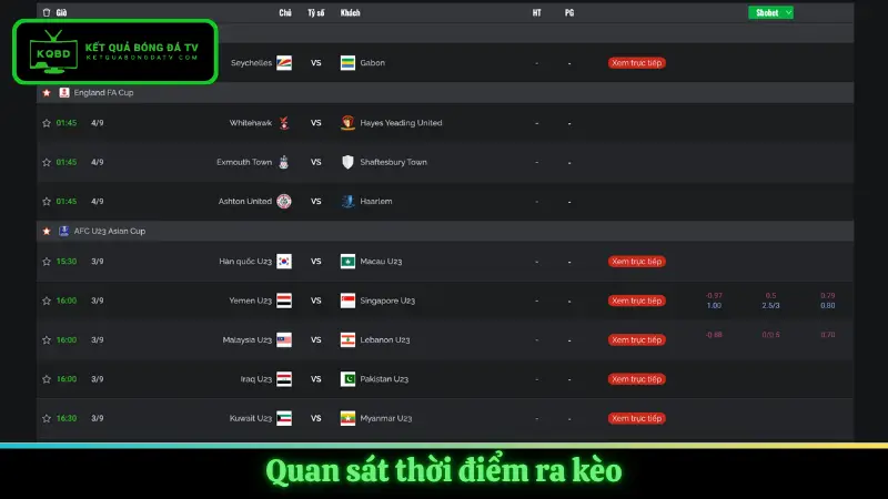 Quan sát thời điểm ra kèo