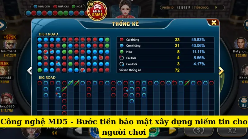 Công nghệ MD5 - Bước tiến bảo mật xây dựng niềm tin cho người chơi